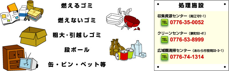 燃やせるゴミ、燃やせないゴミ、粗大・引越しゴミ、ダンボール、缶、ビン、ＰＥＴ、処理施設